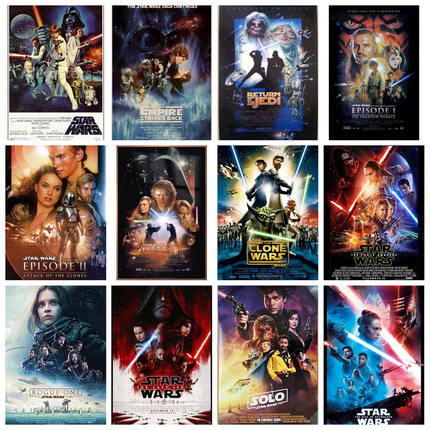 Most Popular Star Wars Movies By State